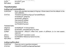 Caligari Official API Document (magnified)