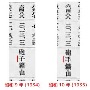 鉱区一覧を確認。途中から名称が変化。Checking the mine lists. The name changes in a certain year.