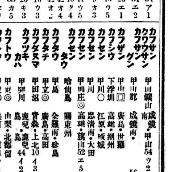 地図帳の索引. Index of an atlas.